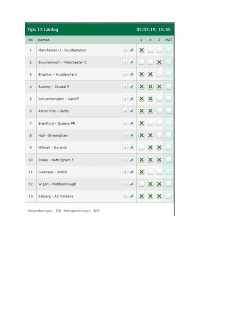 tips odds forslag